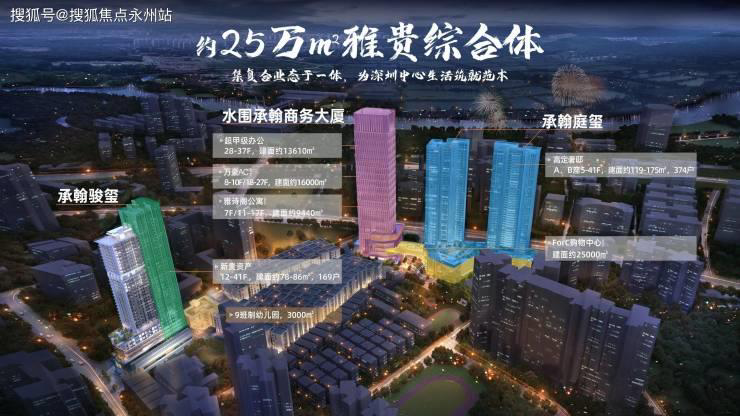 承翰湾尚骏玺家园